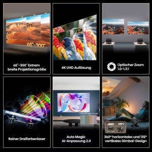 Proiector Laser Mini Hisense C3, 4K, 2500 Lumen, 65-300 - Img 4