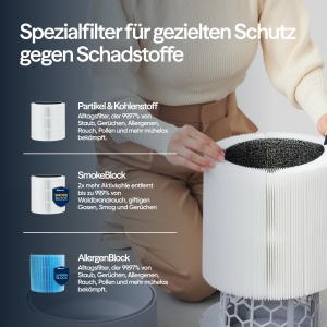 Purificator de aer Blueair Blue Pure 511i Max, HEPASilent, pentru spatii de pana la 43 m - Img 10