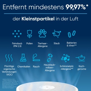 Purificator de aer Blueair Blue Pure Mini Max, compact, 99,97 filtrare, design scandinav - Img 3