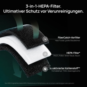 Purificator de aer DREO 530S, CADR 221 mh, pentru camere de pana la 45 m - Img 3