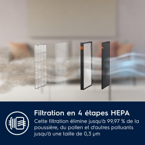 Purificator de aer Electrolux Pure Multi 700 EPU72571UG, 73 mp, HEPA, Functie ventilator, Gri deschis - Img 5