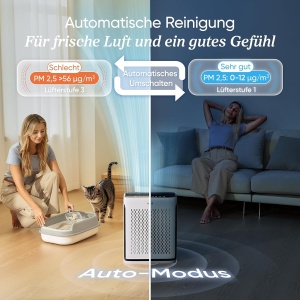 Purificator de aer LEVOIT Vital 100S, CADR 243 mh, pentru spatii de pana la 52 m - Img 4