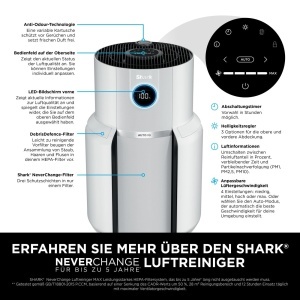 Purificator de aer Shark NeverChange HP300, 130 m, HEPA, Alb - Img 2