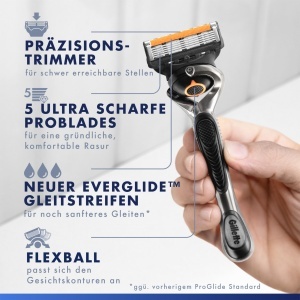 Raschete Gillette Fusion5 Proglide, 12 bucati, negru, pentru barbati - Img 6