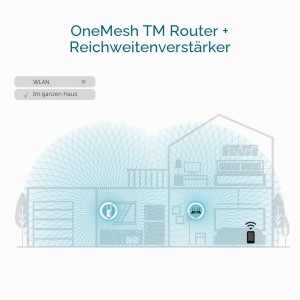 Repetitor WiFi TP-Link RE605X, Dualband, 1200Mbits, OneMesh, Alb - Img 4