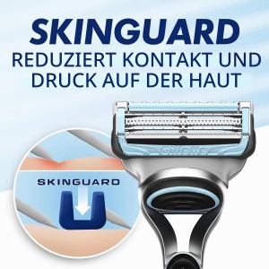 Rezerve Gillette Skinguard Sensitive pentru Barbierit - 4 Piese - Img 3