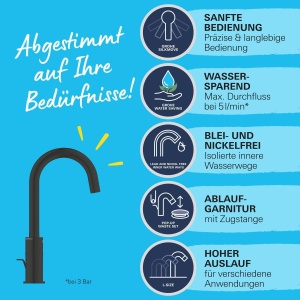 Robinet baie GROHE Start, negru, inaltime 31cm, instalare usoara - Img 3
