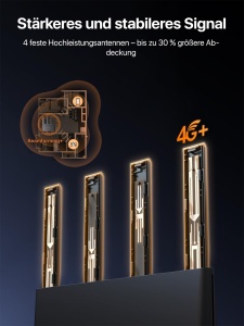 Router 4G Tenda 4G08, LTE CAT6, AC1200, Dualband, viteza 300 Mbits - Img 4