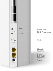 Router 5G Tenda 5G06, Dual SIM, WiFi 6 AX3000, Port LAN 2.5G - Img 2
