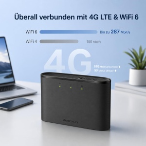 Router Mobil MERCUSYS MT110 4G LTE, Wi-Fi 6, 2400 mAh, 10 Dispozitive - Img 3