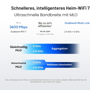 Router WiFi 7 ASUS RT-BE58U, Dual Band, 3600 Mbps, AiMesh - Img 3