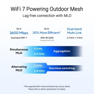 Router WiFi 7 ASUS ZenWiFi BD4 BE3600 Dualband, 3600 Mbps, IP65, 235 m - Img 3
