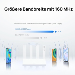 Router WiFi HUAWEI AX3 New, Wi-Fi 6, 3000 Mbits, alb - Img 6
