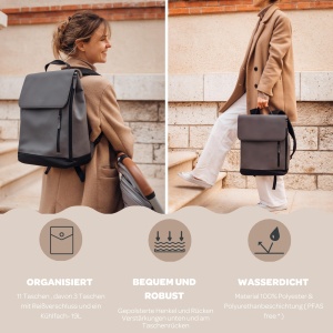 Rucsac pentru Parinti Beaba Oslo, 19L, Waterproof, 11 Buzunare, Anthrazit - Img 5