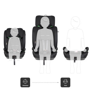 Scaun auto babyGO Lumo I-Size pentru copii 76-150 cm, Negru - Img 3