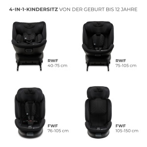 Scaun auto Kinderkraft XPEDITION 3 I-SIZE 40-150 cm, Rotativ 360, Negru - Img 5
