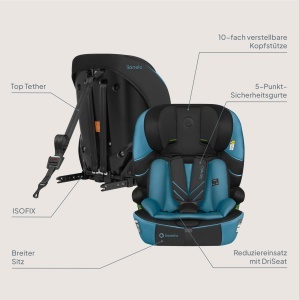 Scaun Auto Lionelo LEVI FIX I-SIZE, 76-150 cm, 36 kg, cu ISOFIX si Top Tether - Img 9