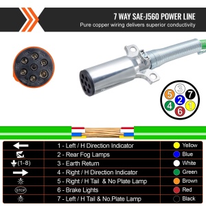 Set 3-in-1 VEVOR 12FT Sistem Aer si Electric pentru Camioane Compatibil SAE-J560 7 Fire de Cupru - Img 4