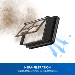 Set accesorii Vacmaster KH1020, perie auto-curatare si filtru HEPA - Img 3