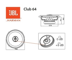 Set de difuzoare auto JBL Club 64 Gen 3-165mm de la Harman Kardon pentru un upgrade HiFi superior - 60W RMS, 180W max, sensibilitate ridicata, bas intens si raspuns impresionant la frecventa inalta - Img 6