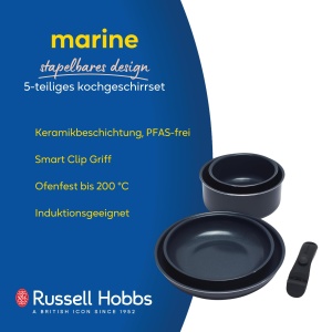Set de oale si tigai Russell Hobbs 5 piese, ceramica, albastru marin, compatibil inductie - Img 2