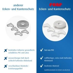 Set de protectie pentru colturi si margini reer, 4 colturile 2 m, transparent - Img 8