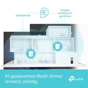 Set Mesh TP-Link Deco X50, Wi-Fi 6, 3000 Mbits, acoperire 650 m - Img 6