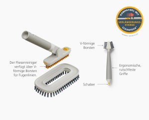 Set perii de curatare Joseph Joseph CleanTech 2-in-1 V-borsten manere antialunecare - Img 3