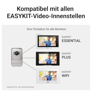 Set videointerfon LEGRAND EASYKIT Plus monitor 7 inch camera wide-angle IP54 IK07 - Img 13