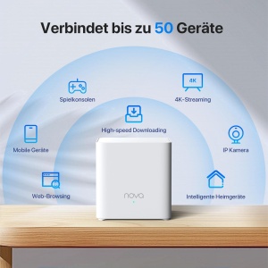Sistem Mesh Wi-Fi Tenda Nova MX3 - AX1500, Dualband, 3 Noduri - Img 5