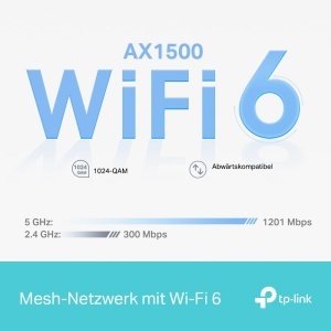Sistem Mesh Wi-Fi TP-Link Deco X1500, Dual Band, 3 Pachete, 2 Porturi Gigabit - Img 3