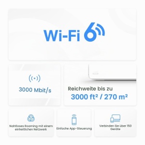 Sistem Wi-Fi Mesh Mercusys Halo H80X, Dualband 3000 Mbits, 3 Porturi Gigabit - Img 5