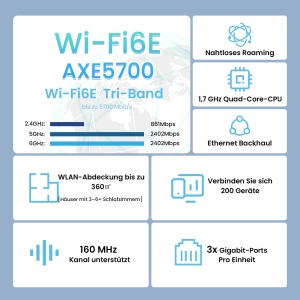 Sistem Wi-Fi Mesh Tenda Nova MX21 Pro - Wi-Fi 6E, Tri-Band, 680 - Img 2