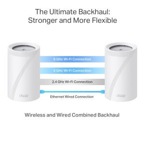 Sistem Wi-Fi Mesh TP-Link Deco BE65 Pro, Tri-Band, 5765 Mbits, 3 unitati - Img 7