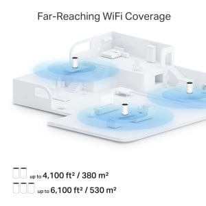 Sistem WiFi Mesh TP-Link Deco PX10, Dualband AX1500, 2 unitati - Img 5