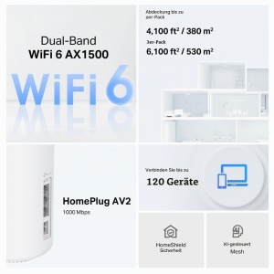 Sistem WiFi Mesh TP-Link Deco PX10, Dualband AX1500, 3 porturi Gigabit - Img 2