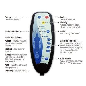 Snailax Perna de Masaj cu Spuma Memory Functie de Vibratie si Incalzire pentru Spate si Coapse - Img 5