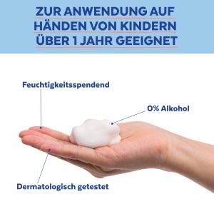 Solutie de Dezinfectare pentru Maini Sagrotan, 12 x 50ml, Fara Alcool, Antibacterian - Img 4