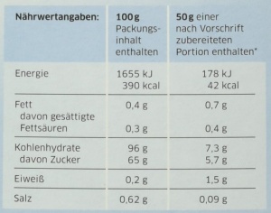 Sos de desert Dr. Oetker Professional, 1 kg, vanilie, fara gatire - Img 2
