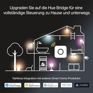Spoturi LED Philips Hue White Ambiance Adore, 3x250lm, alb, dimmabile - Img 7