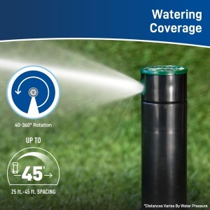 Sprinkler Rotor Orbit Voyager 4 Inch, 2 bucati, ajustabil, pentru irigare eficienta - Img 3