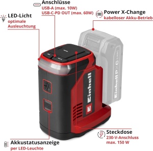 Statie de energie portabila Einhell TC-ES 181501 Li-Solo, 150W, USB-C 60W - Img 3