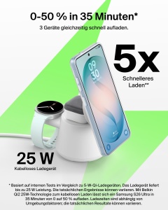 Statie de incarcare wireless Belkin UltraCharge 3-in-1, 25W, alba - Img 4
