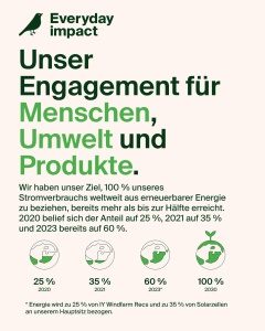 Statie de incarcare wireless Belkin UltraCharge 3-in-1 Qi2 25W, neagra - Img 12