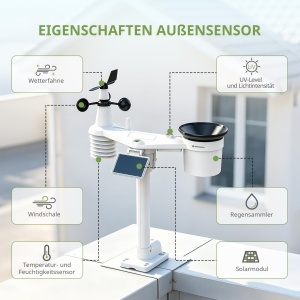 Statie Meteo Bresser 11-Zile 7-in-1 cu Wi-Fi, Solar, Negru - Img 4