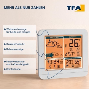 Statie Meteo TFA Dostmann SKY 35.1152.02, alba, cu senzor exterior - Img 3