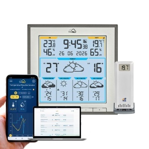 Statie meteo WLAN TFA Dostmann ID-08 cu portal online, 5 zile prognoza