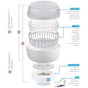 Sterilizator si incalzitor electric MAM, 6 in 1, capacitate 6 sticle, culoare gri - Img 2