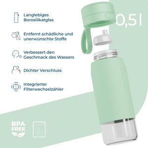 Sticla de apa cu filtru Wessper B2 Glass, 500 ml, sticla borosilicata, filtru Actitex, BPA free, verde menta - Img 2