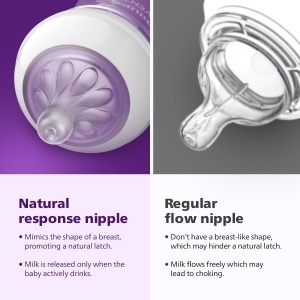 Sticla pentru bebelusi Philips AVENT Natural Response, 260 ml, 2 buc, BPA-free - Img 4